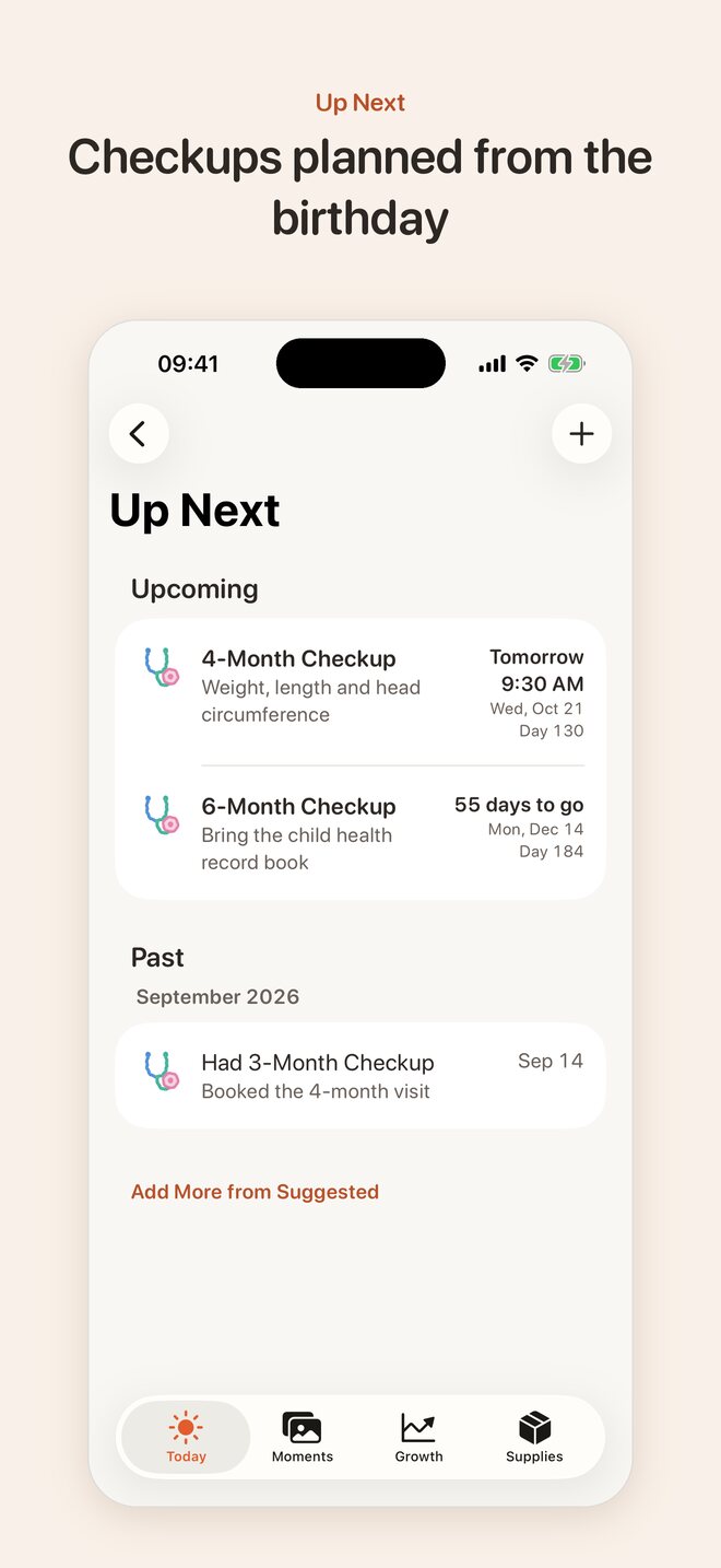 Up Next: checkups planned from the birthday