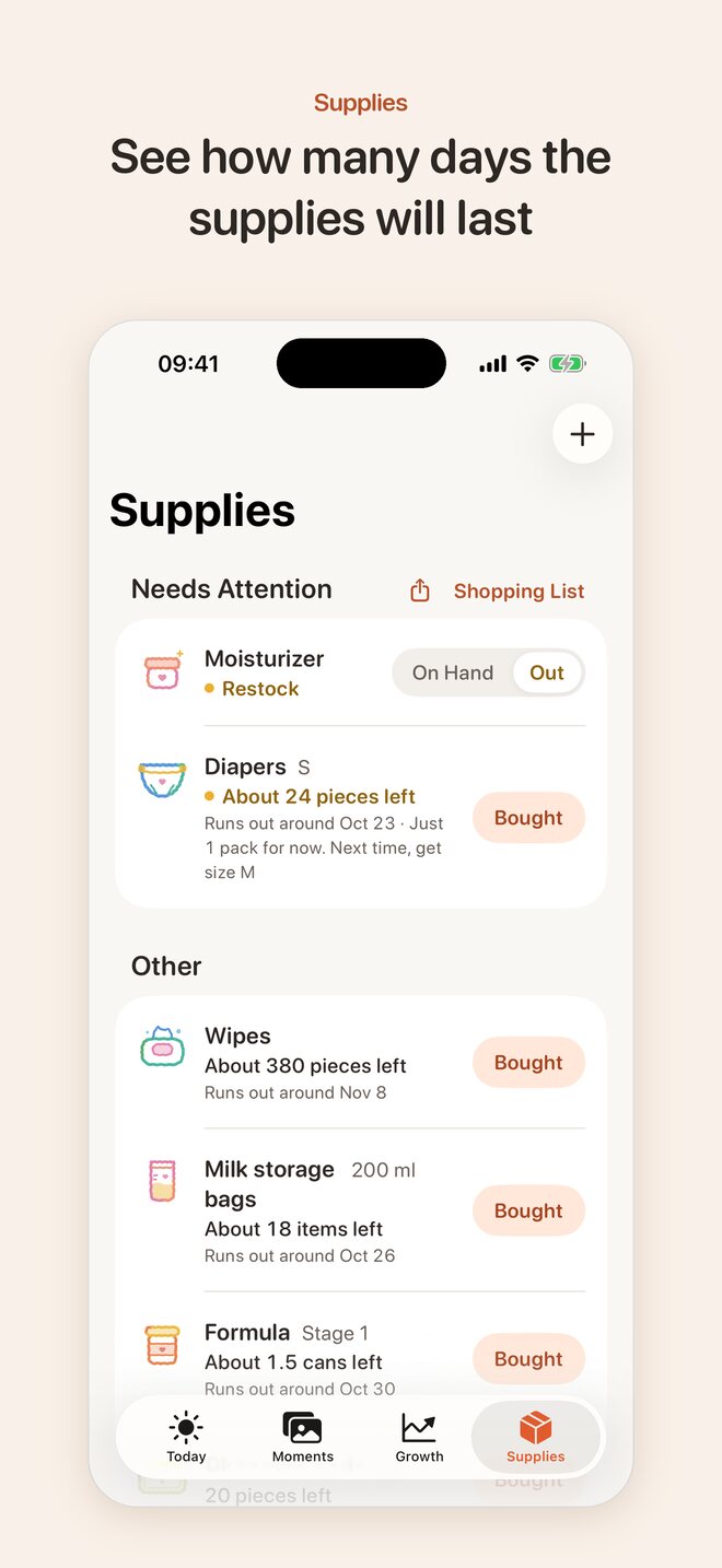 Supplies: see how many days the supplies will last