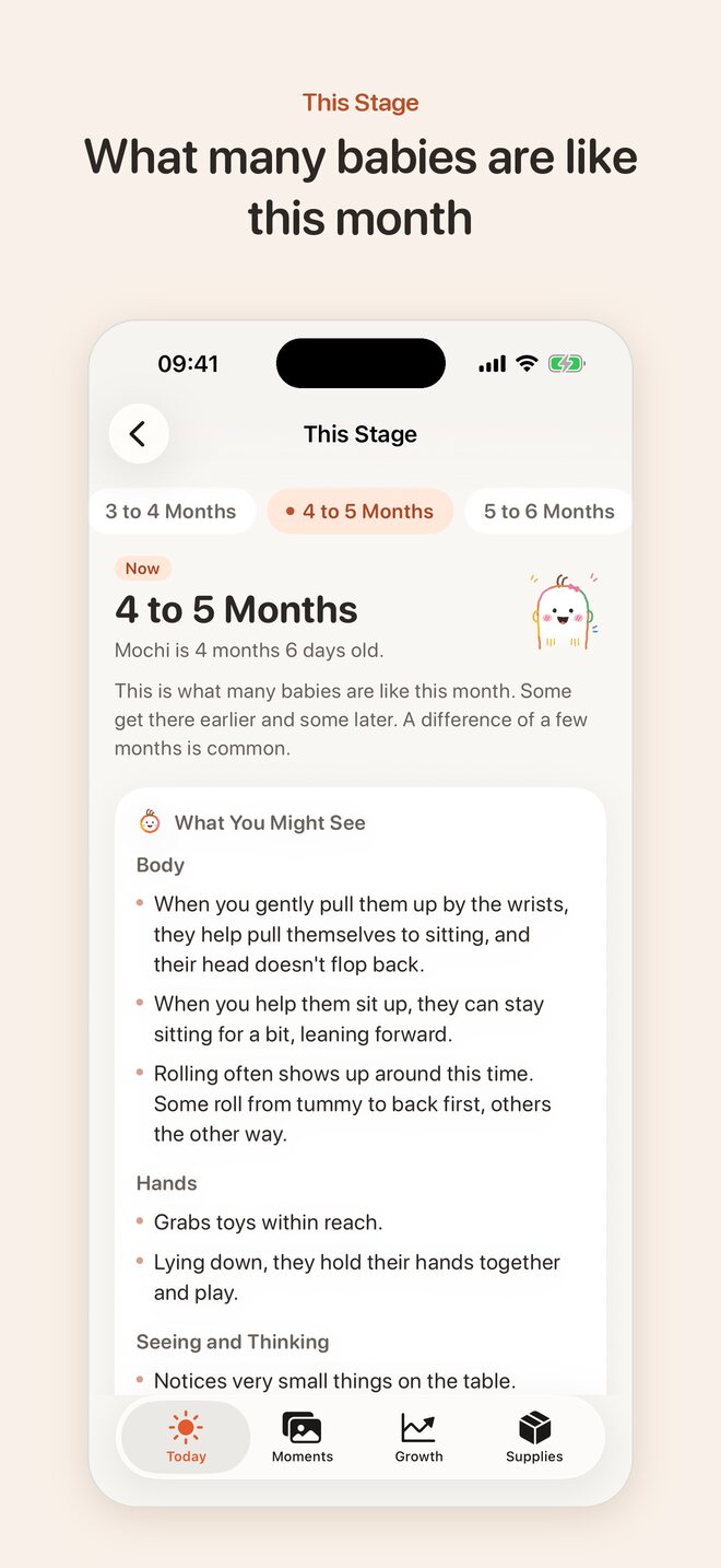 This Stage: what many babies are like this month